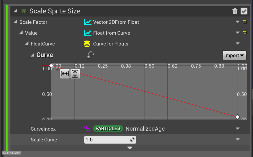 Scale Sprite Size