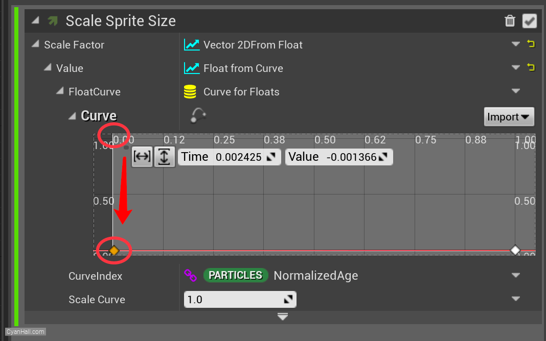 Scale Sprite Size