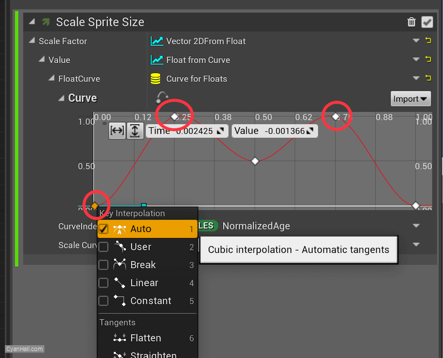 Scale Sprite Size