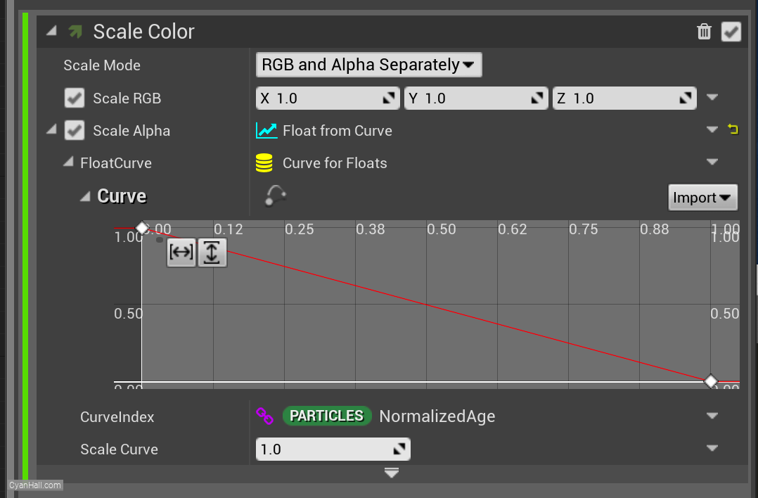 Scale Color