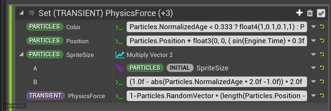 Particle Update Parameter
