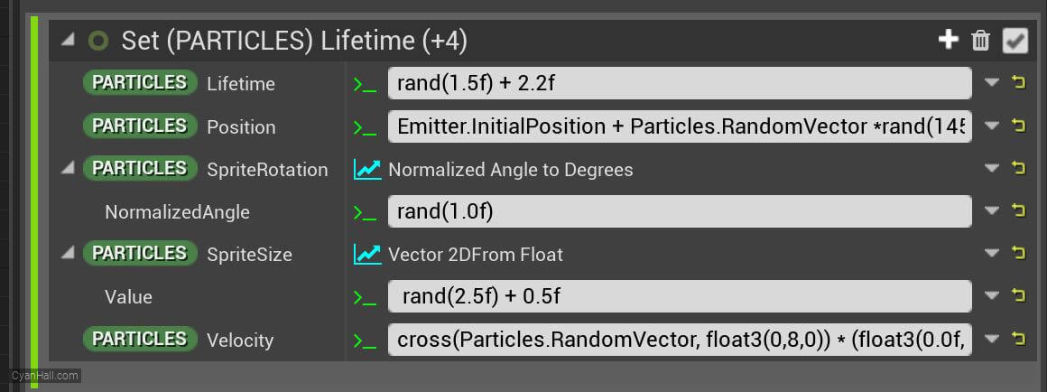 Particle Spawn Parameter