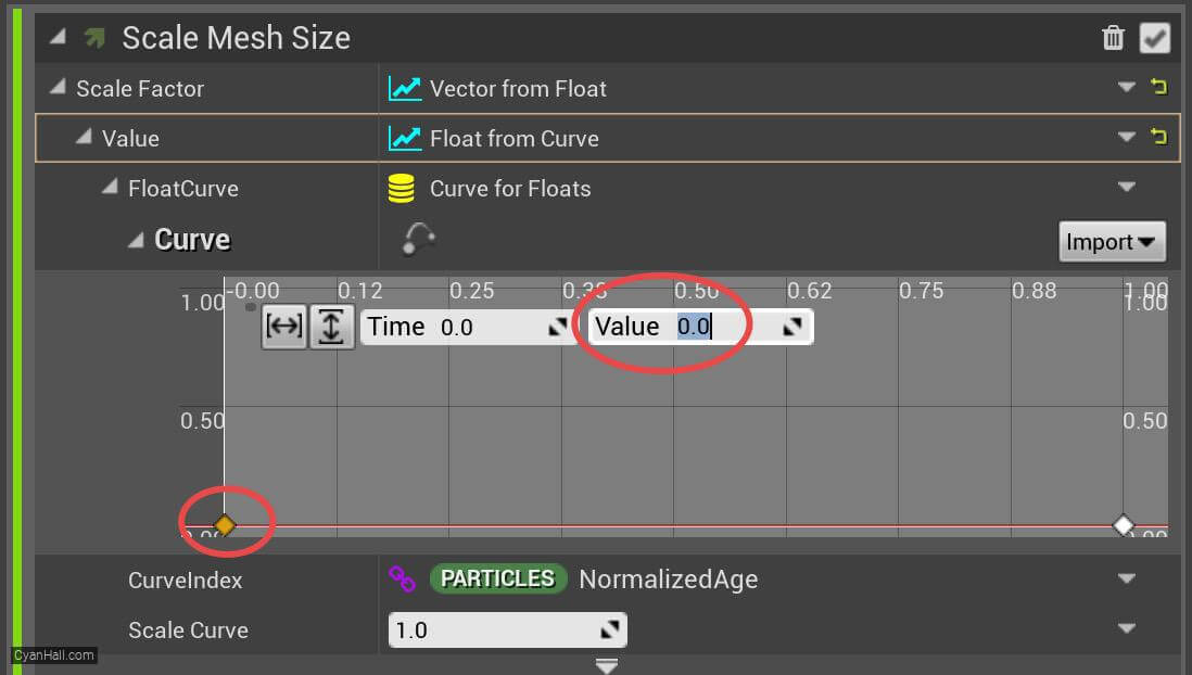 Scale Mesh Size