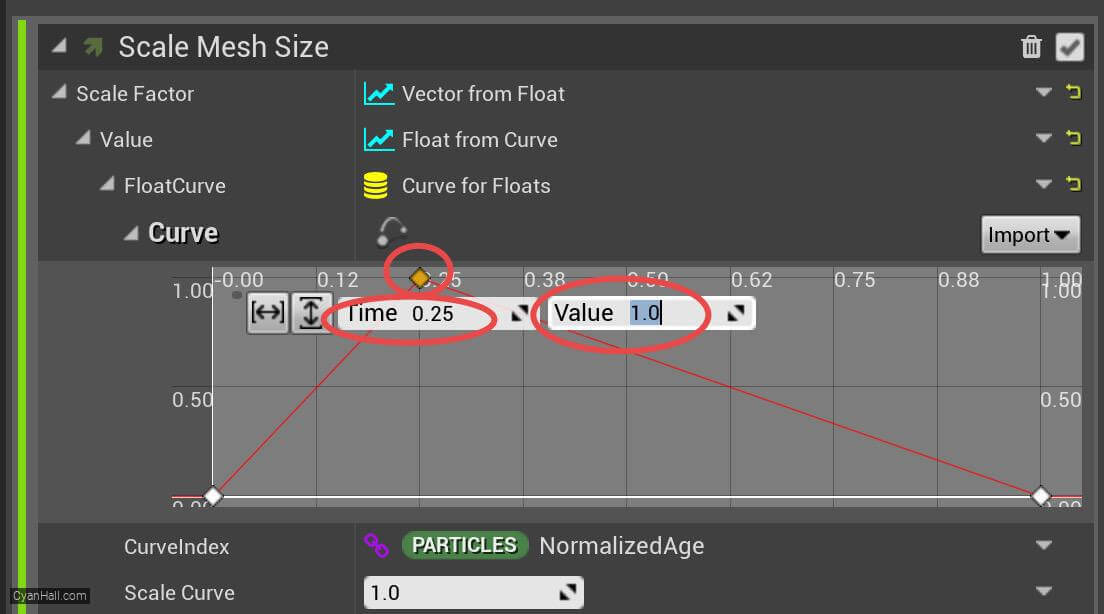 Scale Mesh Size