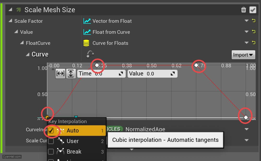 Scale Mesh Size