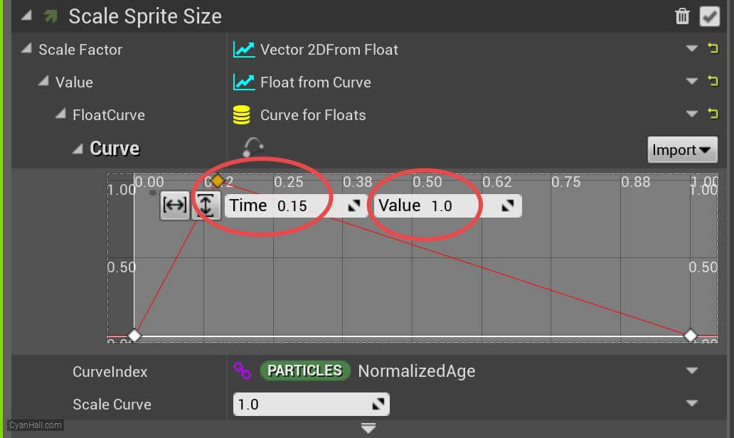 Scale Sprite Size