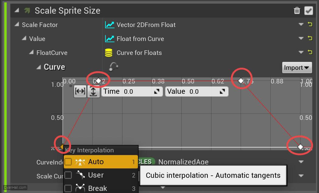 Scale Sprite Size