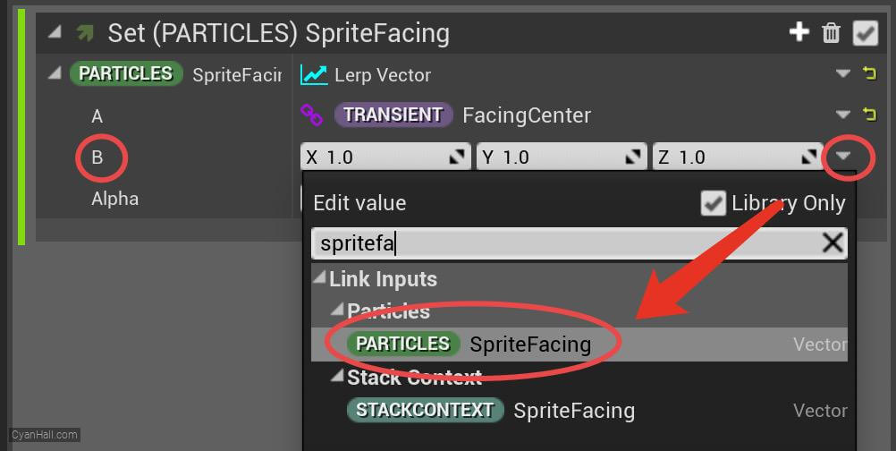 SpriteFacing