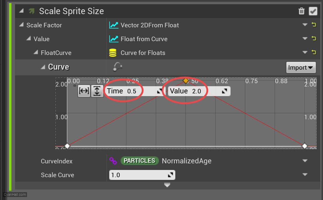 Scale Sprite Size