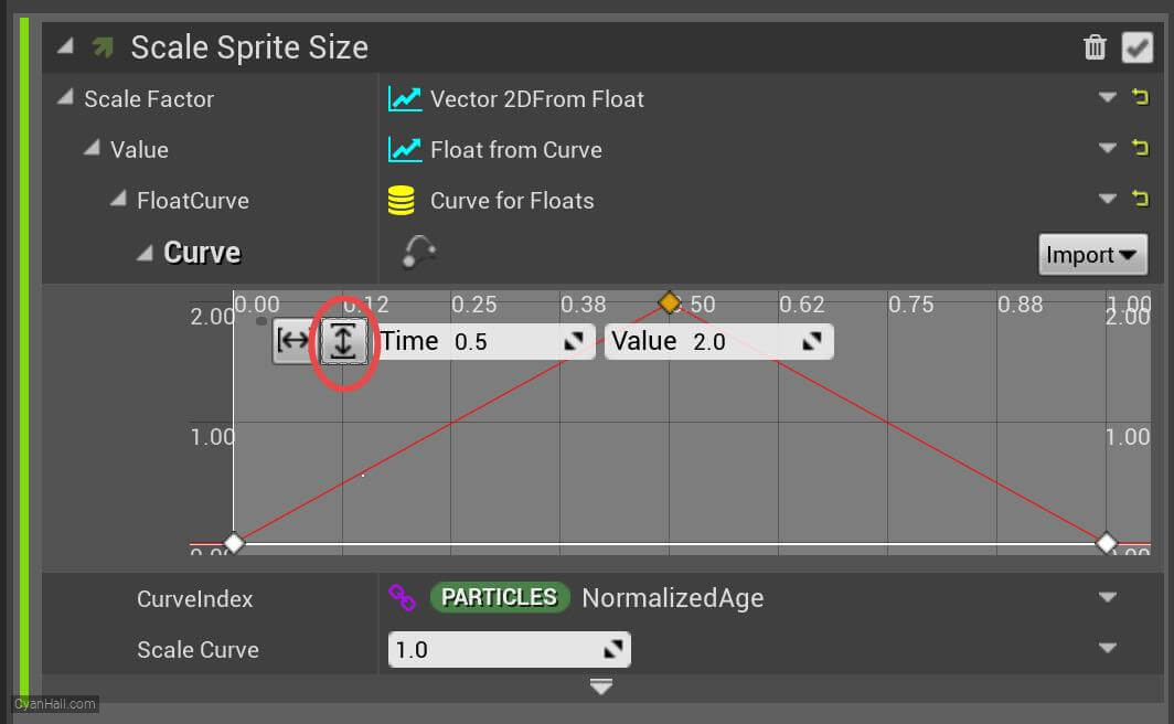 Scale Sprite Size