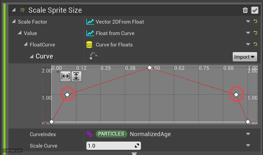 Scale Sprite Size