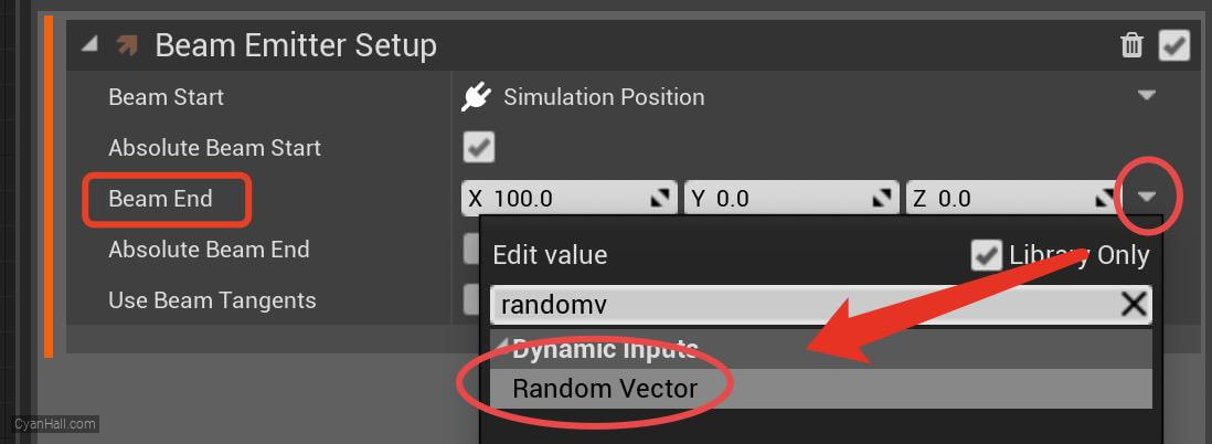 Beam Emitter Setup