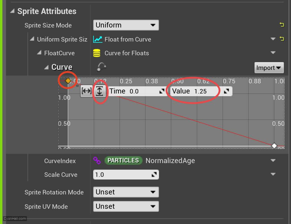 Initialize Particles