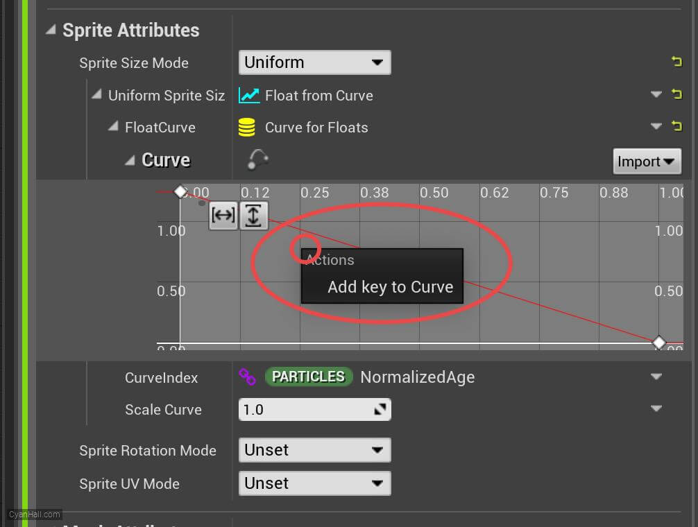 Initialize Particles