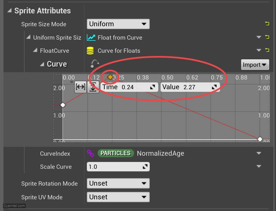 Initialize Particles