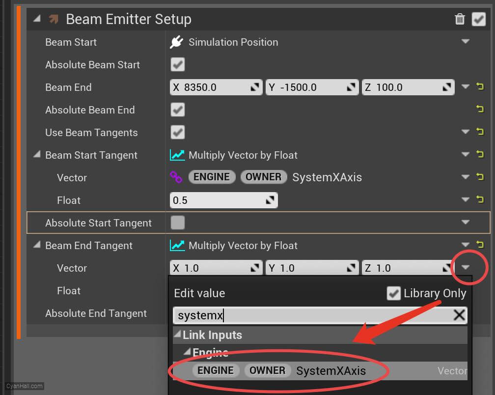 Beam Emitter Setup