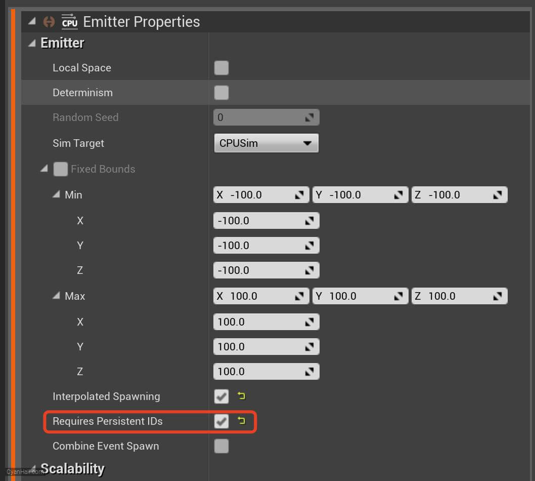 Persistent IDs